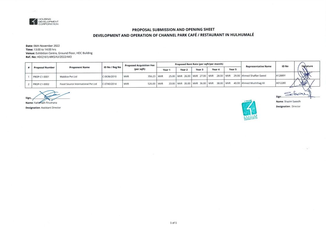 Proposal Submission and Opening Sheet