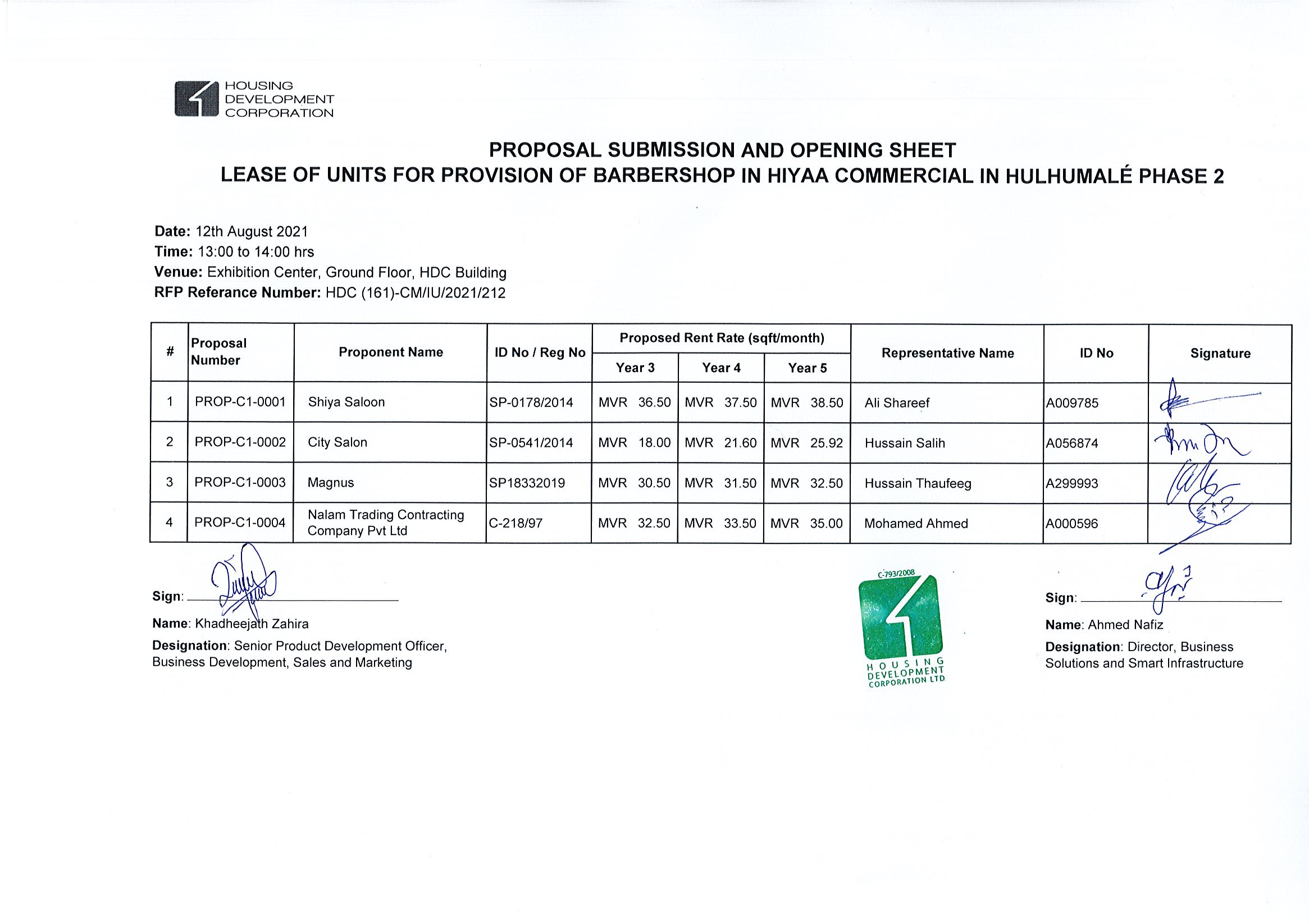 Proposal Submission and Opening Sheet