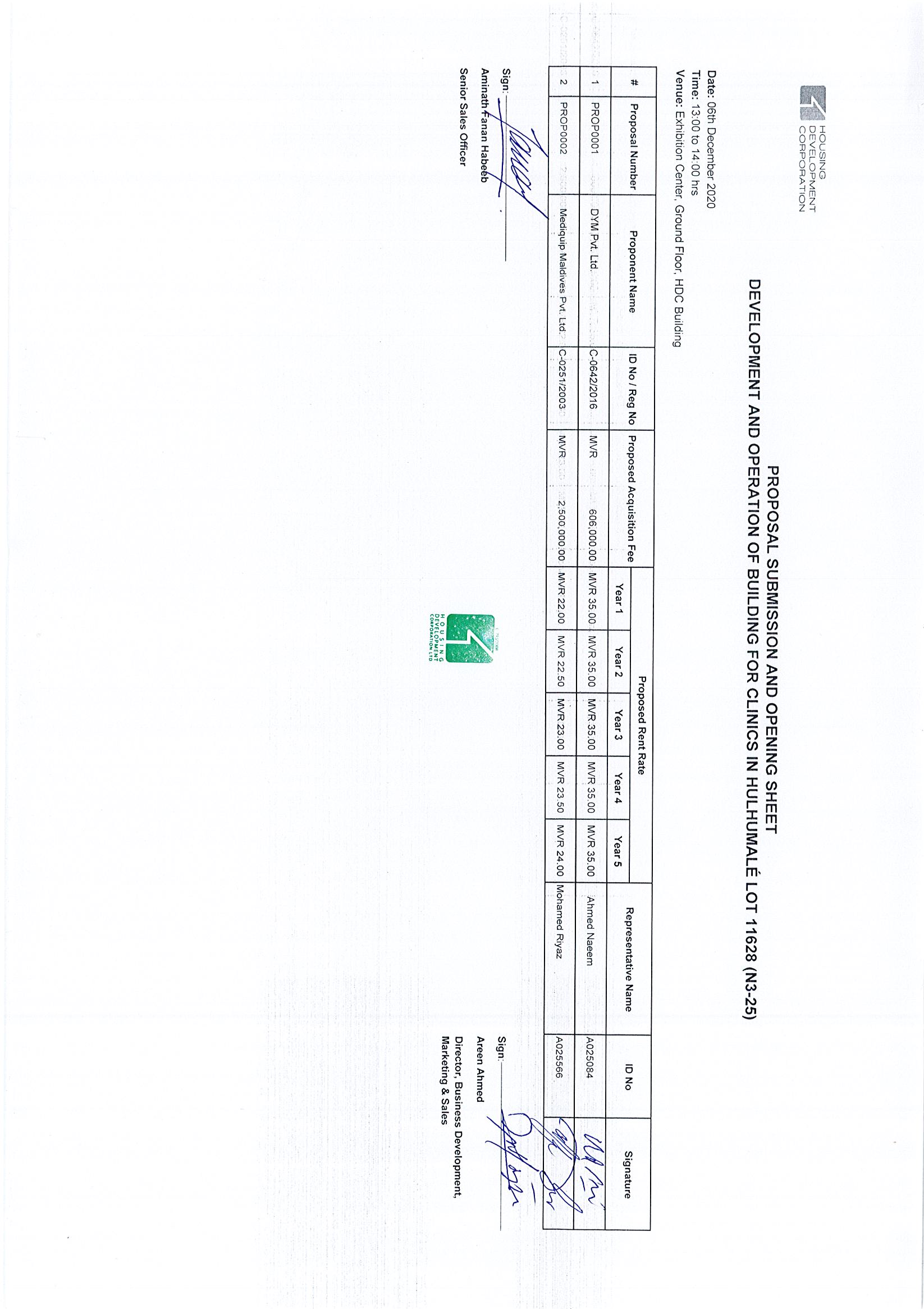 Proposal Submission and Opening Sheet