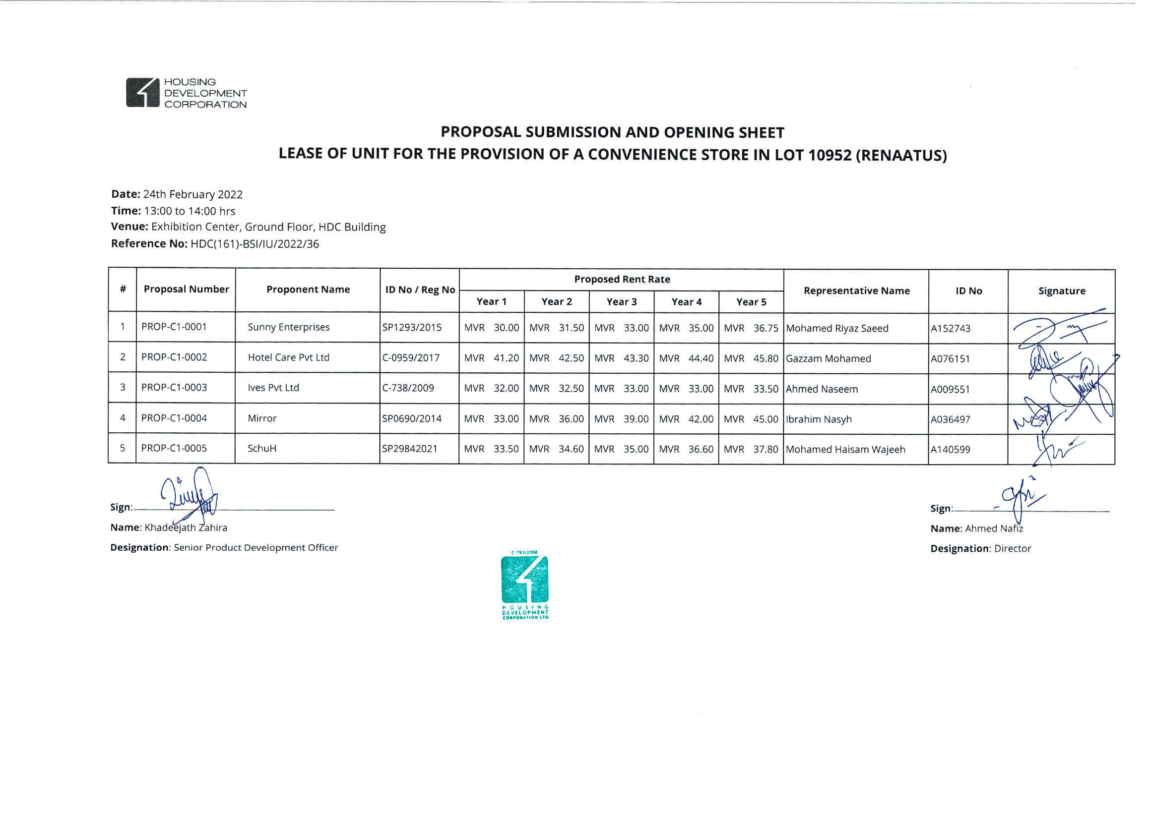 Proposal Submission and Opening Sheet