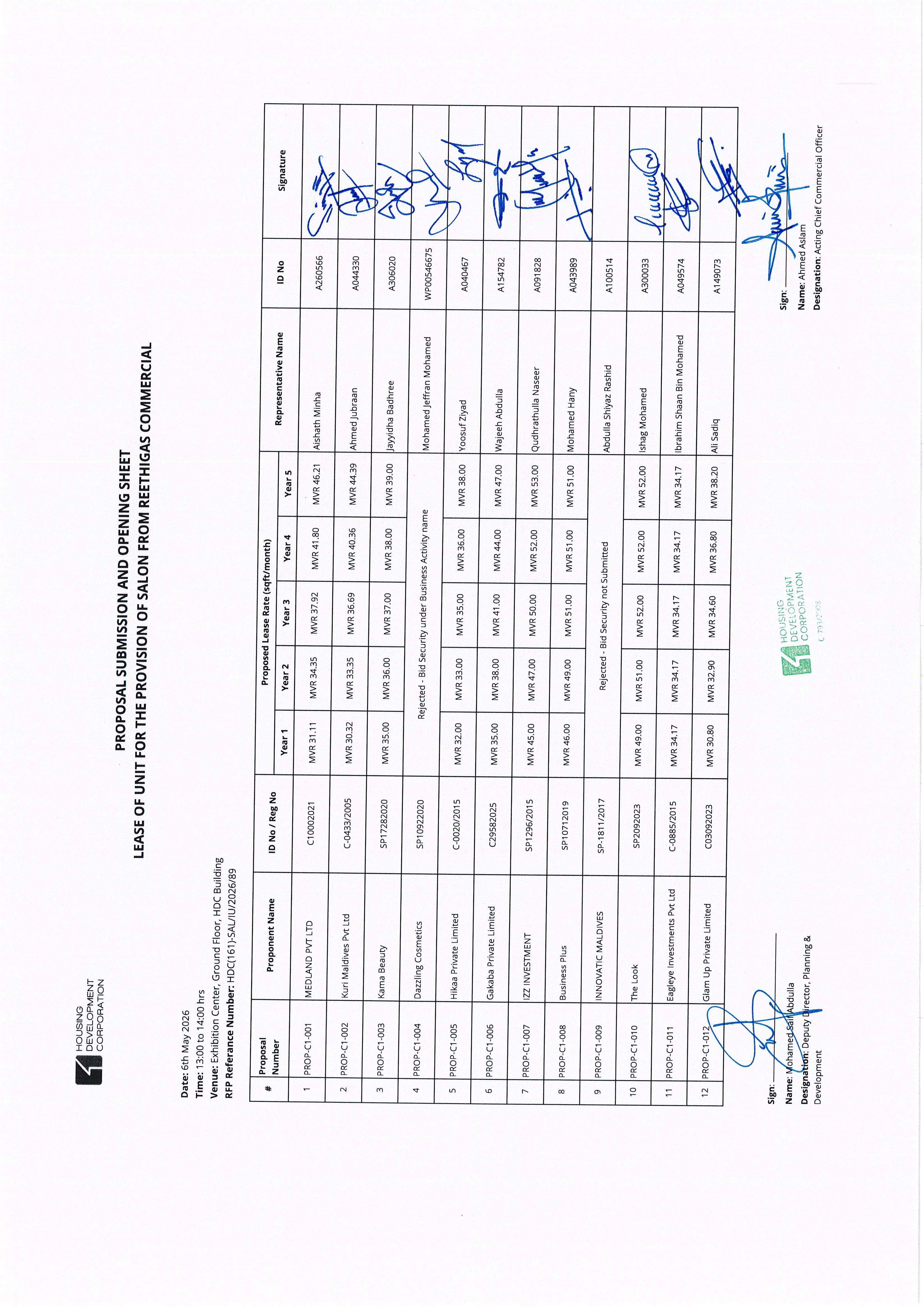 Proposals Submission and Opening Sheet